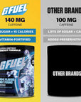G FUEL - 404: Flavor Not Found (40 serv)