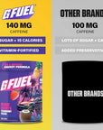 G FUEL - Miami Nights 2.0 (40 serv)